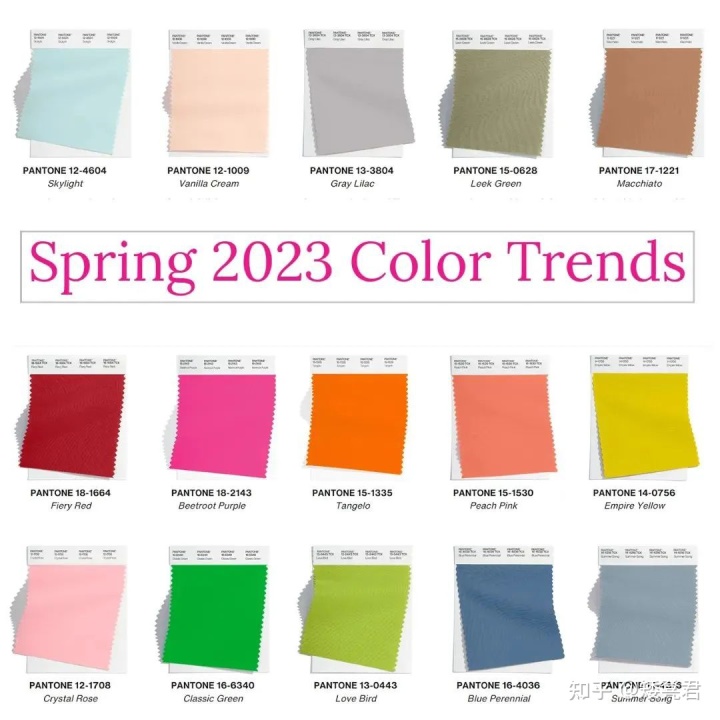 Pantone releases Spring/Summer 2023 Colors to get ahead of the curve!