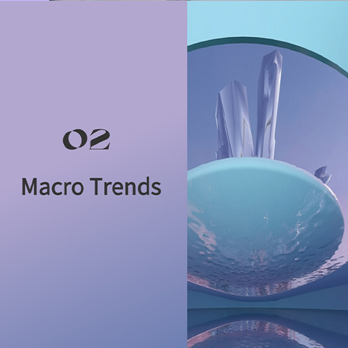 2025 Performance & Eco-Friendly Fabric Industry Insight - Macro Trends